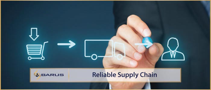 reliable supply chain